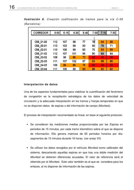 MetodologÃ­a - Racc