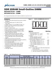 DDR SODIMM 200-Pin, 128MB, 256MB, x72 Data Sheet - Micron