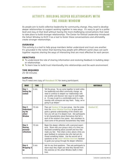 activity: building deeper relationships with the johari window