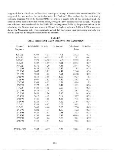 reduction of boiler stack particulate emissions and scrubber water ...