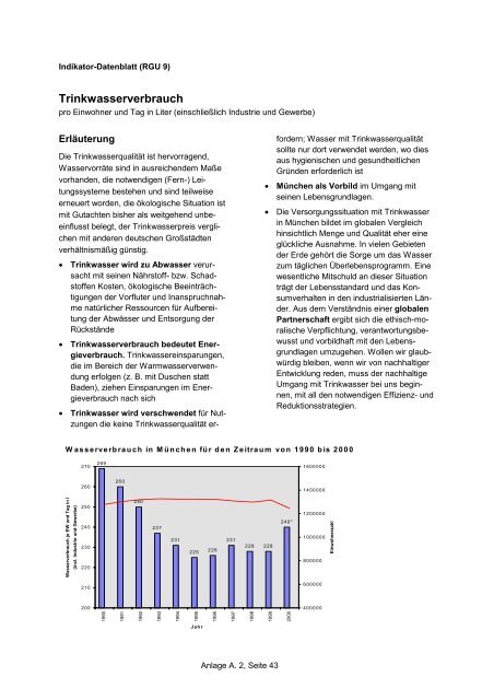 Beschlussvorlae Projekt KOMPASS - Agenda 21 in MÃ¼nchen