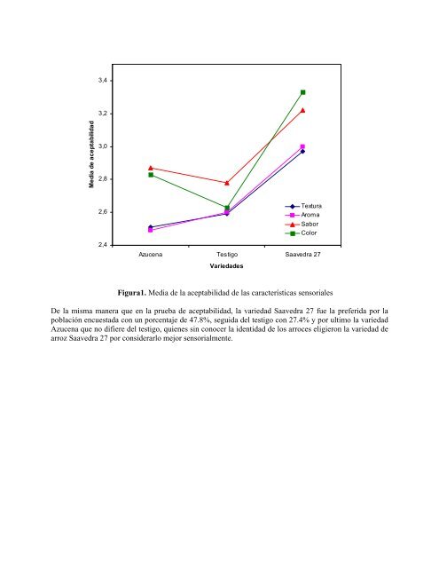 Informe tecnico_Bolivia arroz_jun 2010.pdf - AgroSalud