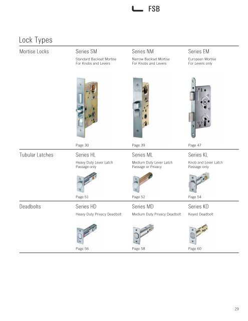 FSB Lockset Program