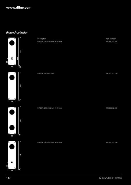 Hardware 2012 - Ironmonger