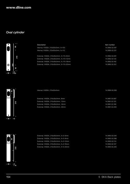 Hardware 2012 - Ironmonger