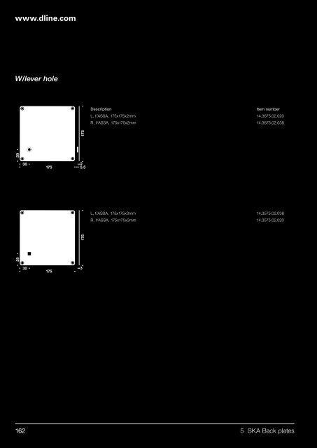 Hardware 2012 - Ironmonger