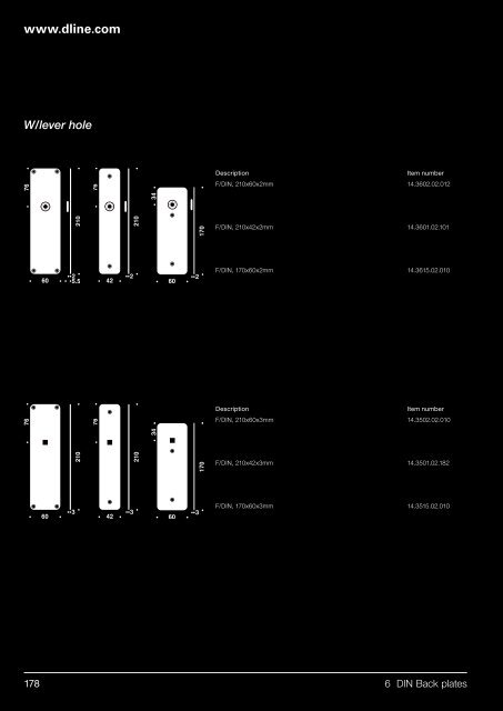 Hardware 2012 - Ironmonger