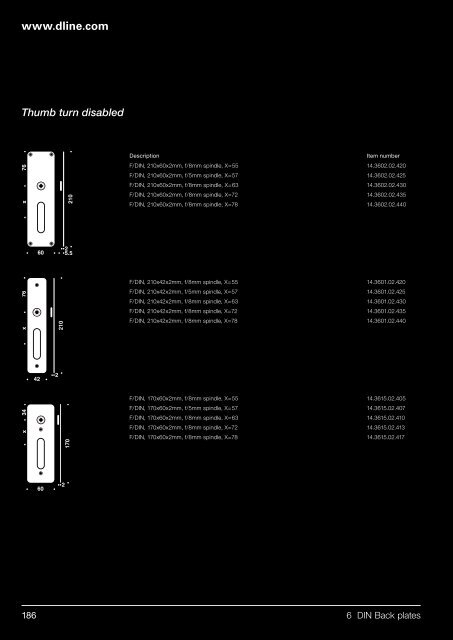 Hardware 2012 - Ironmonger