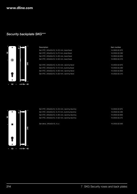 Hardware 2012 - Ironmonger