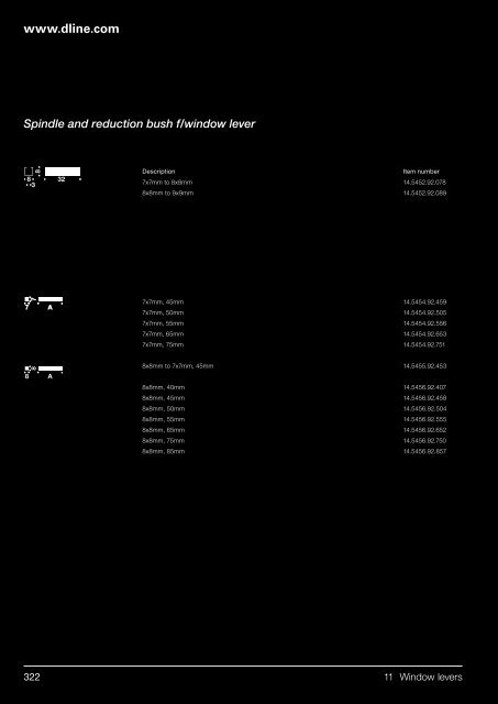 Hardware 2012 - Ironmonger