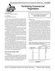 Fertilizing Commercial Vegetables - OSU Fact Sheets - Oklahoma ...