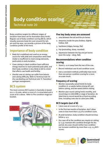 Body condition scoring-Technical note 20