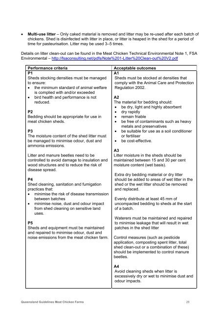 Queensland Guidelines: Meat Chicken Farms - Department of ...