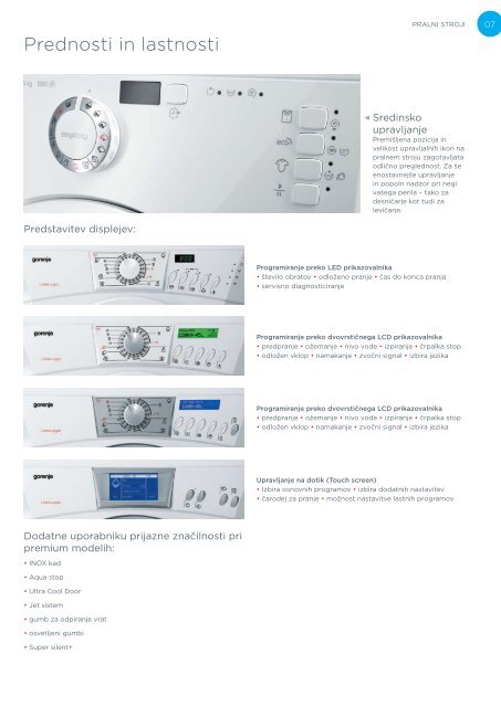 SAMOSTOJNI APARATI - Gorenje