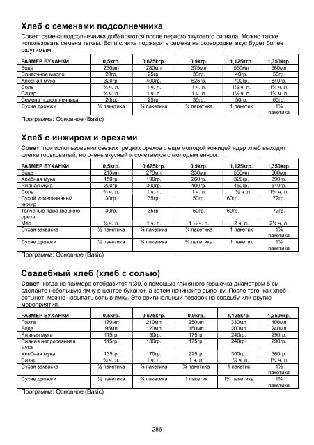 APARAT ZA PEKO KRUHA PK800DA - Gorenje