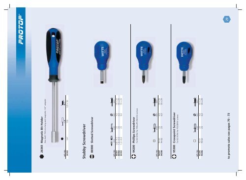 Displays for screwdrivers