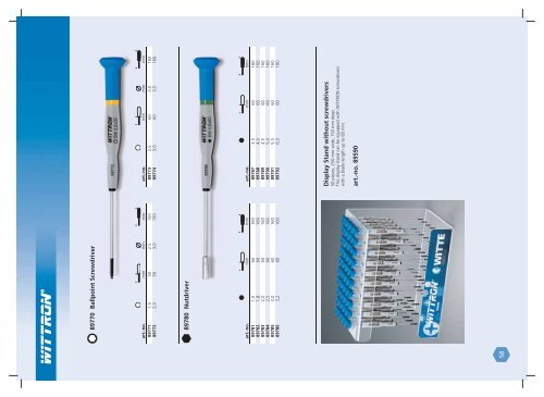 Displays for screwdrivers