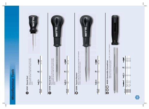 Displays for screwdrivers