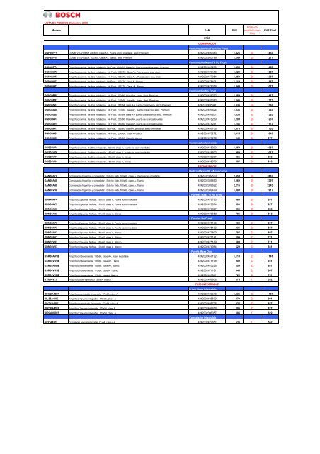 Tarifa Bosch Dic 08 Suministros Azofra Sl
