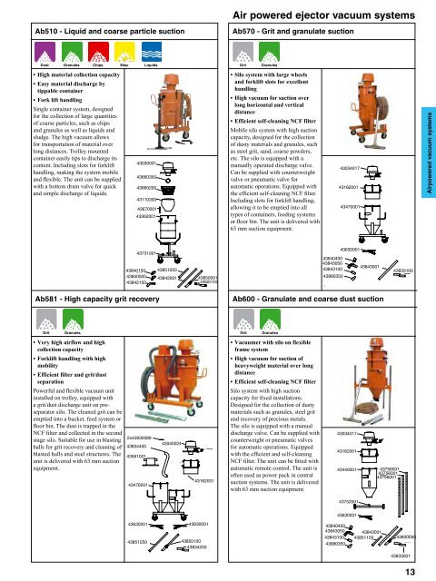 Nederman Norclean Line - Tangra