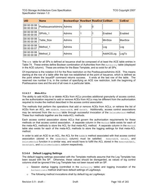 Tcg Structural TCG