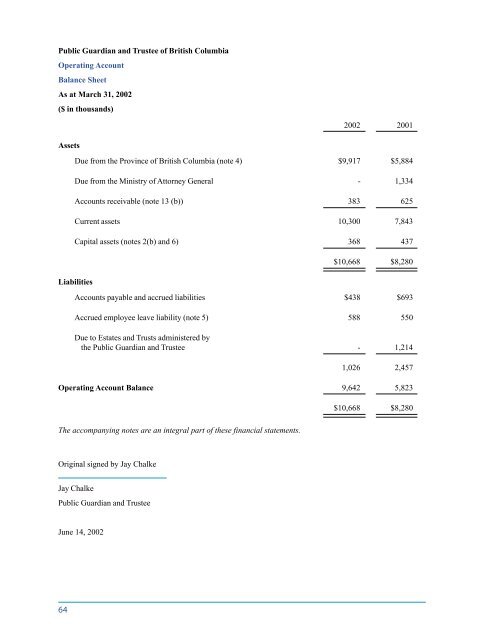 2001-2002 Annual Report - Public Guardian and Trustee of British ...