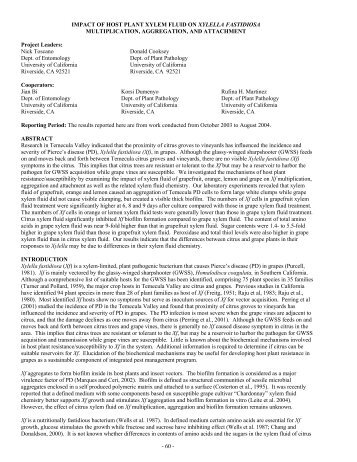 Impact Of Host Plant Xylem Fluid On Xylella Fastidiosa Multiplication ...