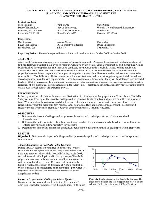 Impact Of Host Plant Xylem Fluid On Xylella Fastidiosa Multiplication ...