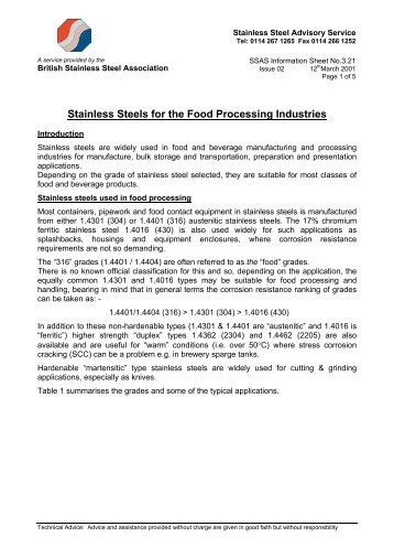 SSAS3.21-Stainless Steels for Food Processing Industries