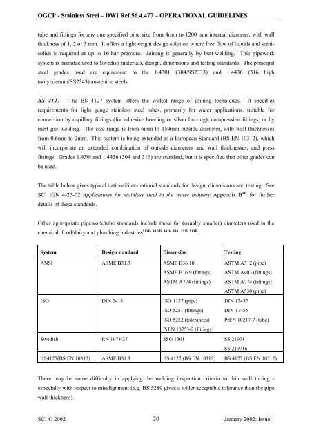 Operational guidelines and code of practice for stainless steel