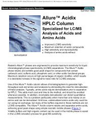 Allureâ¢ Acidix HPLC Column - Chromtech.com.au