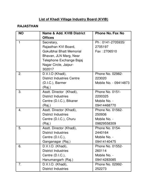 List of Khadi Village Industry Board (KVIB) RAJASTHAN NO Name ...