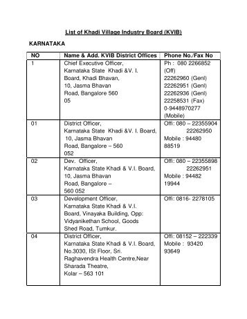 List of Khadi Village Industry Board (KVIB) KARNATAKA NO Name ...