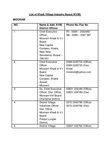 List of Khadi Village Industry Board (KVIB) MIZORAM NO Name ...