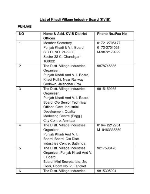 List of Khadi Village Industry Board (KVIB) PUNJAB NO Name ...