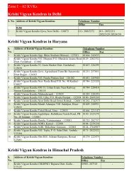 Krishi Vigyan Kendras in Haryana - Efresh India