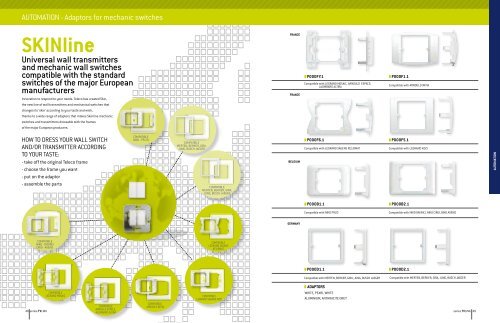 automation to easily automate your home - EL-Mont