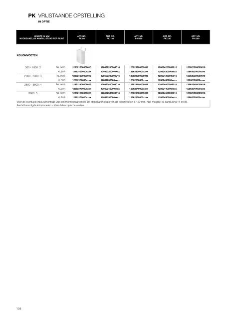 DESIGNER RADIATORS TECHNIEK 2011 - Thermic