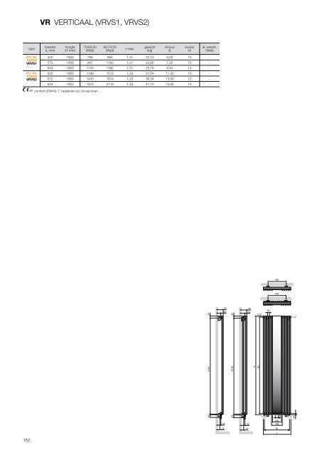 DESIGNER RADIATORS TECHNIEK 2011 - Thermic