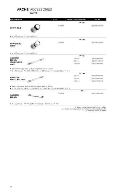 DESIGNER RADIATORS TECHNIEK 2011 - Thermic