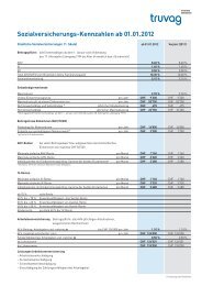 Download PDF Sozialversicherungs-Kennzahlen 2012 - Truvag ...