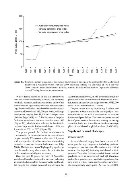 Opportunities for the smallholder sandalwood industry in ... - ACIAR