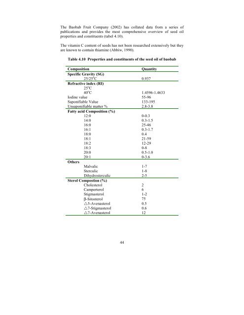 Baobab Monograph.pdf - Crops for the Future