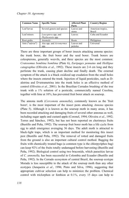 Annona Species Monograph.pdf - Crops for the Future