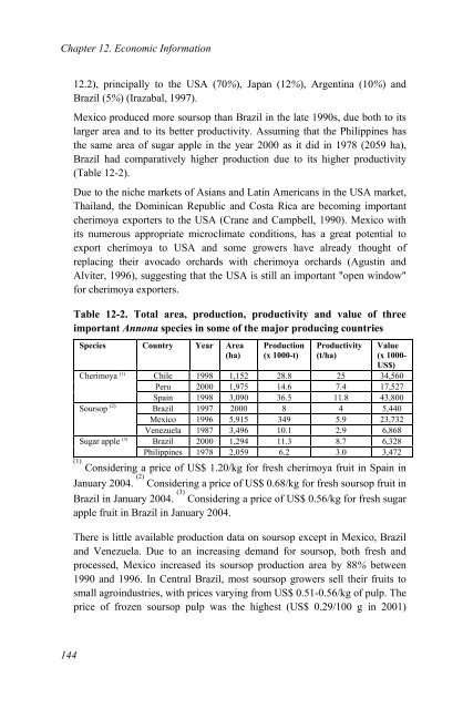 Annona Species Monograph.pdf - Crops for the Future