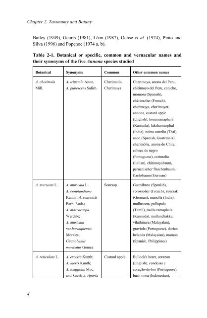 Annona Species Monograph.pdf - Crops for the Future