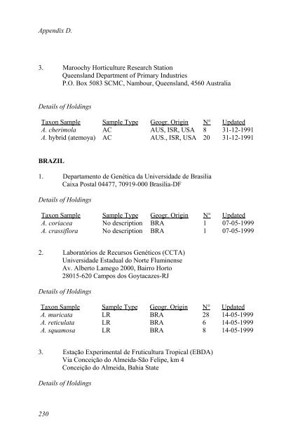 Annona Species Monograph.pdf - Crops for the Future