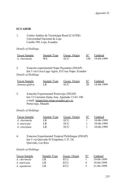 Annona Species Monograph.pdf - Crops for the Future