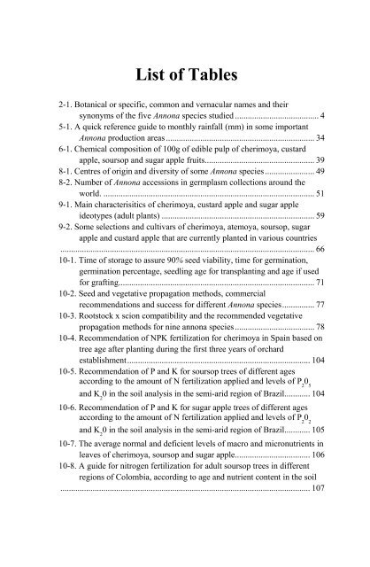 Annona Species Monograph.pdf - Crops for the Future