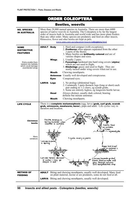 PLANT PROTECTION 1 â Pests, Diseases and Weeds